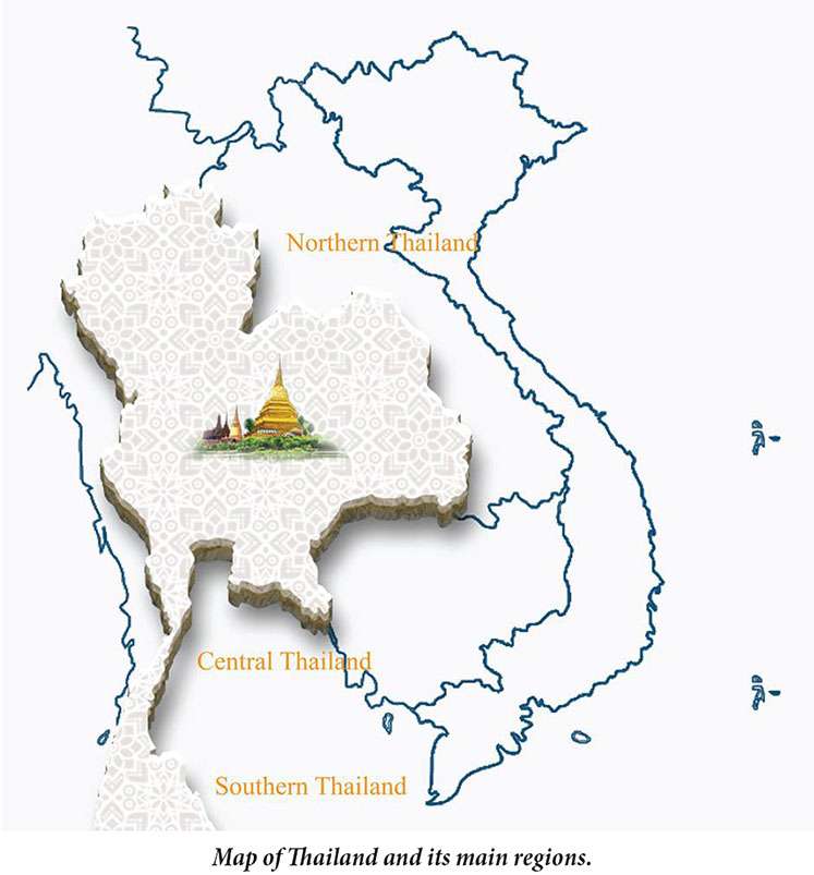 Thailand Summary