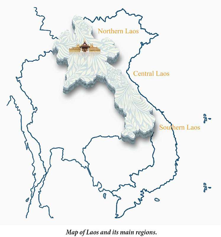 Laos Summary
