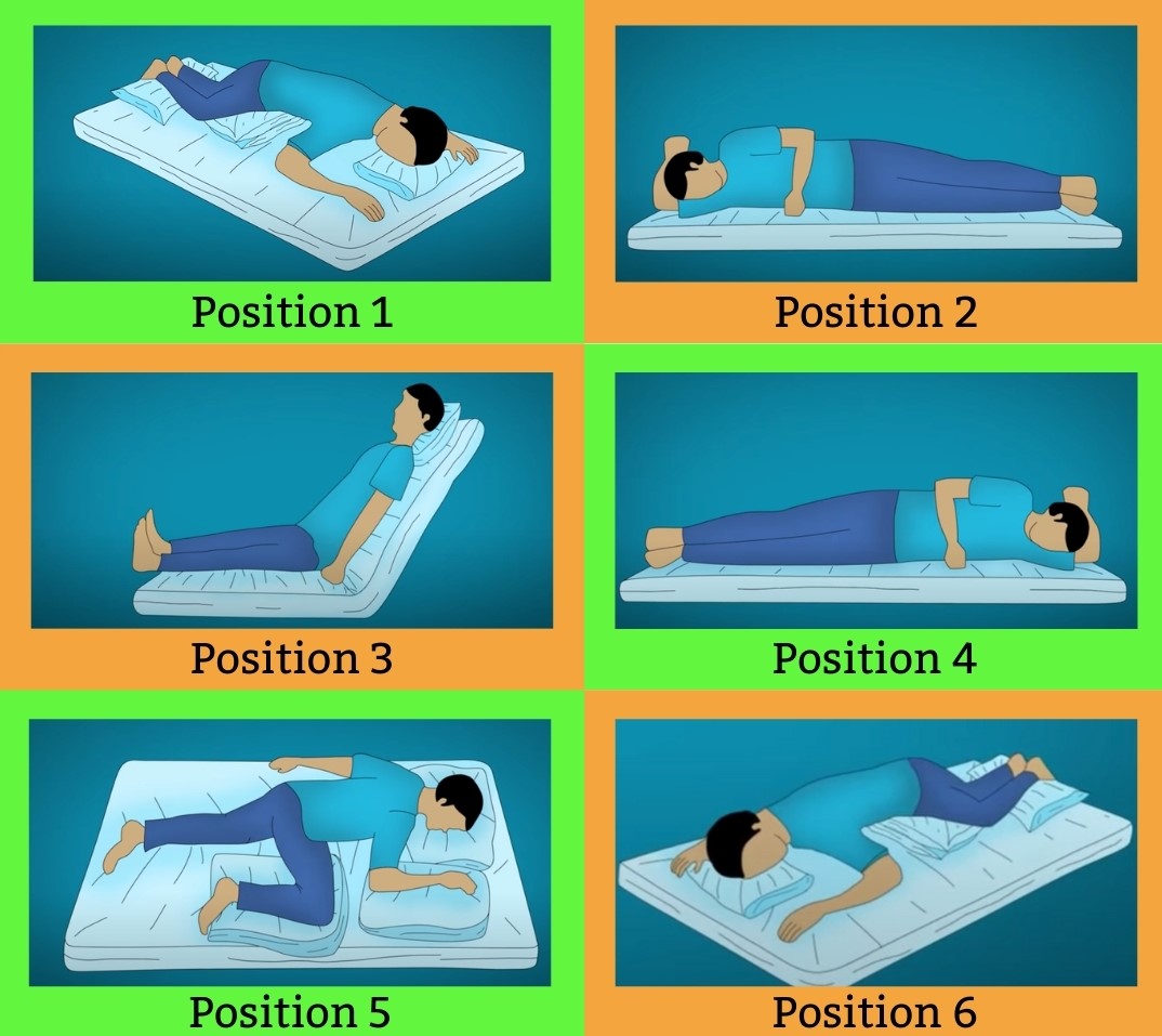 beneficial lying position for F0 patients